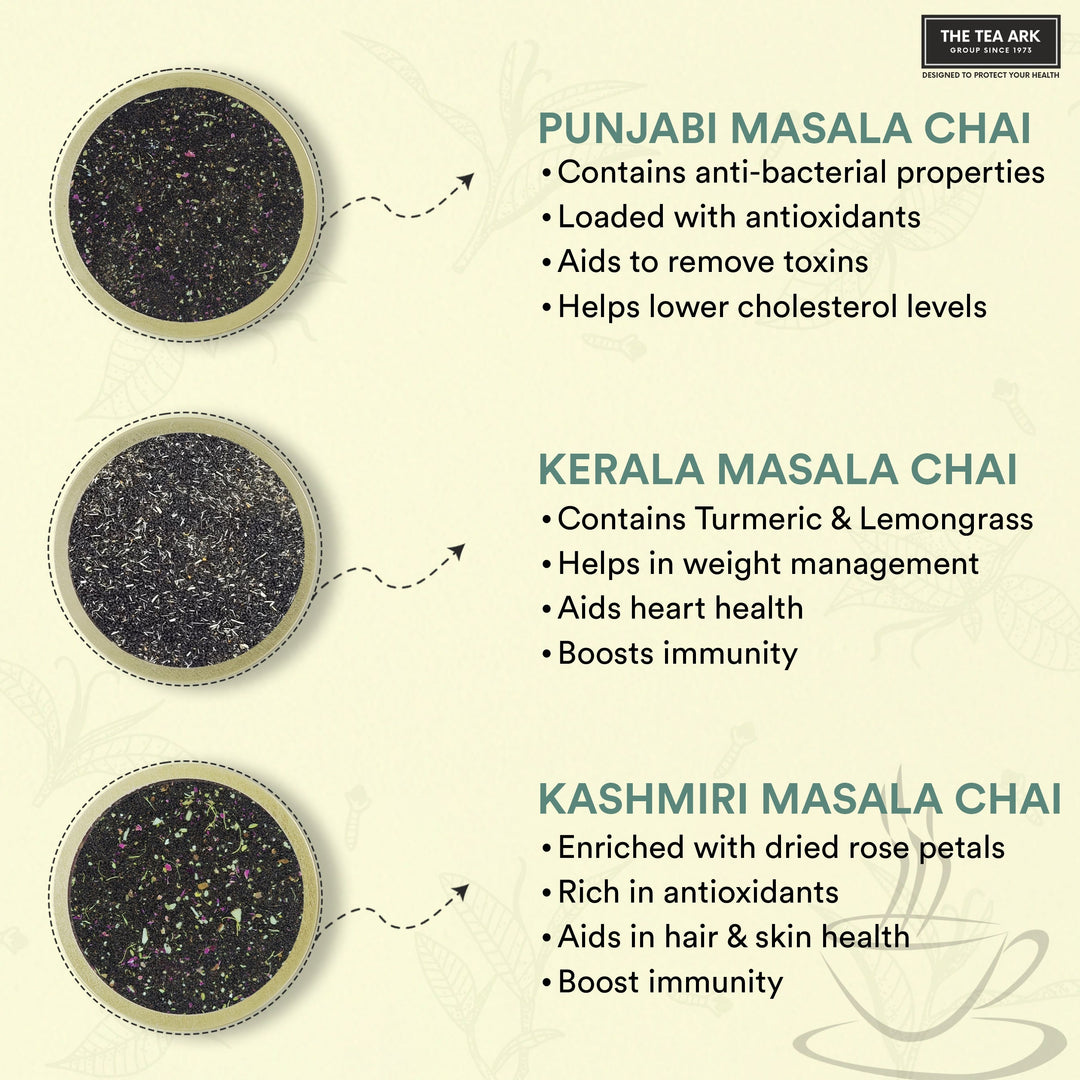Privilege Indian Masala Chai Gift Box with 3 Different Types of Assorted Tea Flavours