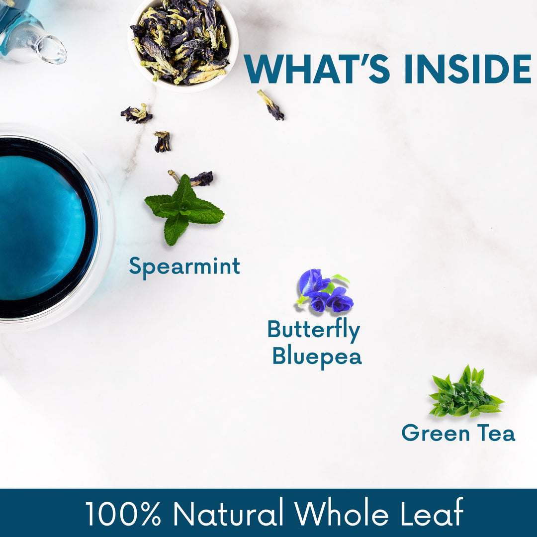Blue Tea, Spearmint Green Tea, for Weight & Stress Management